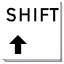 kp shift